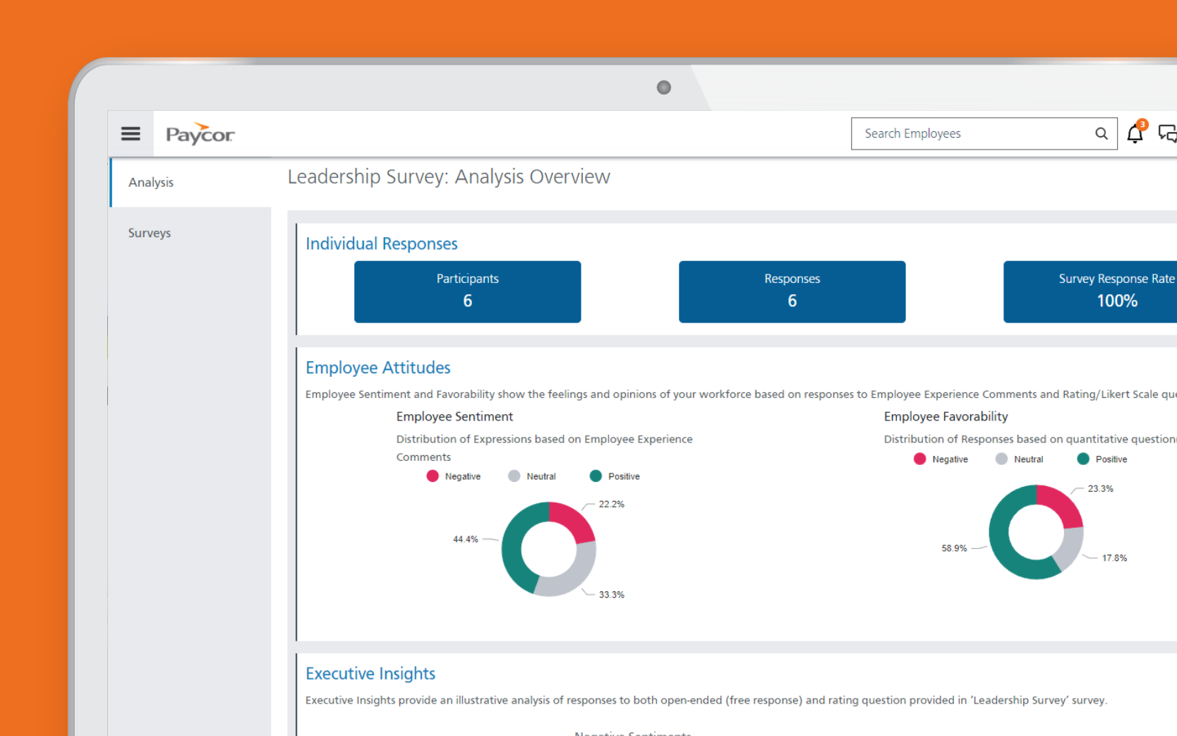 Paycor Pulse Survey Dashboard insights
